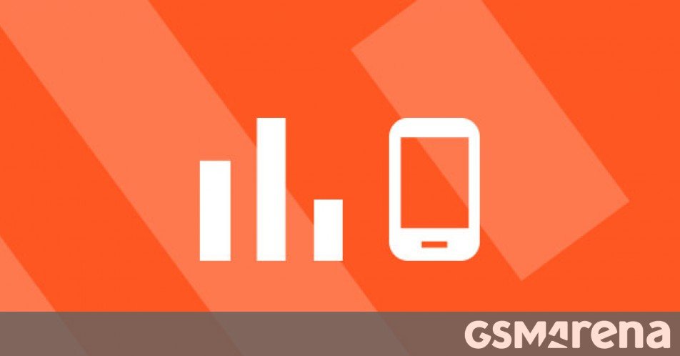 Top 10 trending phones of week 4