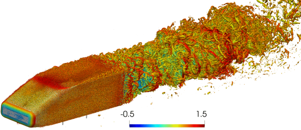 Covering Scientific & Technical AI