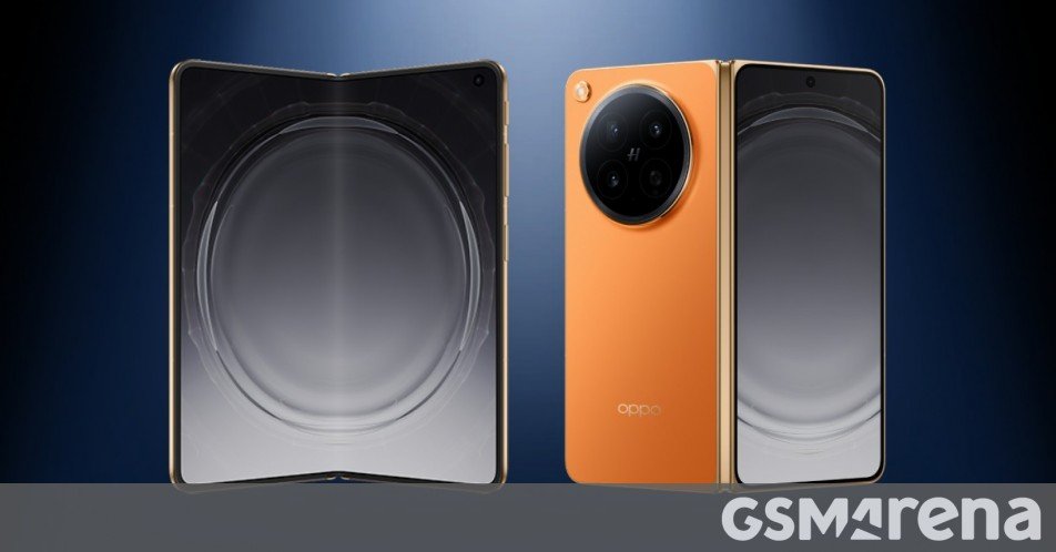 Weekly poll: will you buy the Oppo Find N6?