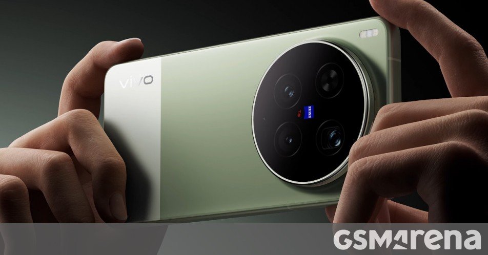 Weekly poll: is the vivo X300 Ultra a phone that you can see yourself buying?