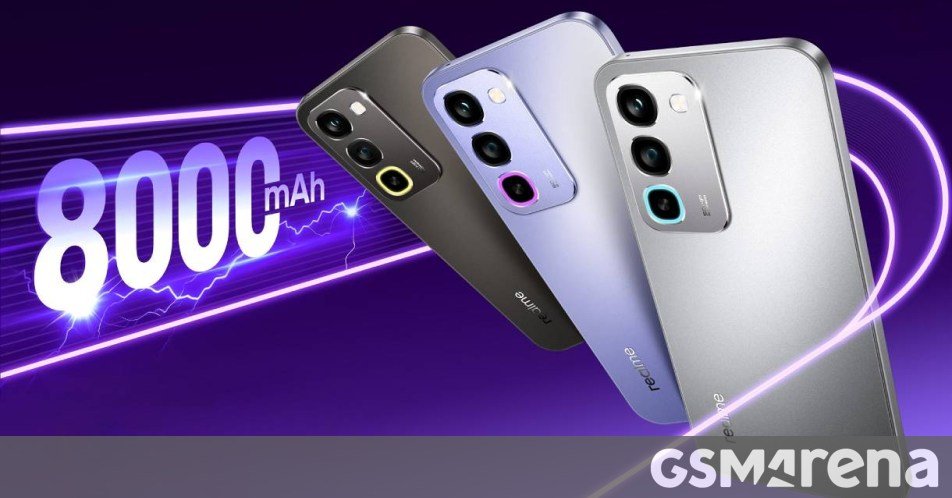 The Realme P4R launches with an 8,000mAh battery and an affordable price